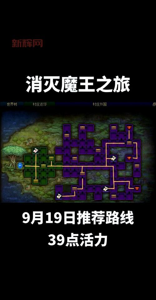最新dnf恐惧之源攻略分享，快速上手不再迷茫！