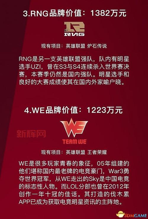 第一会所会员账号共享怎么弄？看完这篇文章就懂了！