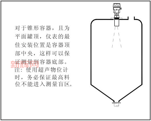 亿赛网怎么用？有什么使用方法和注意事项？
