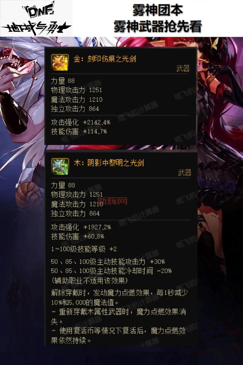 dnf神灯里面都有什么？打开看看这些奖励值不值！
