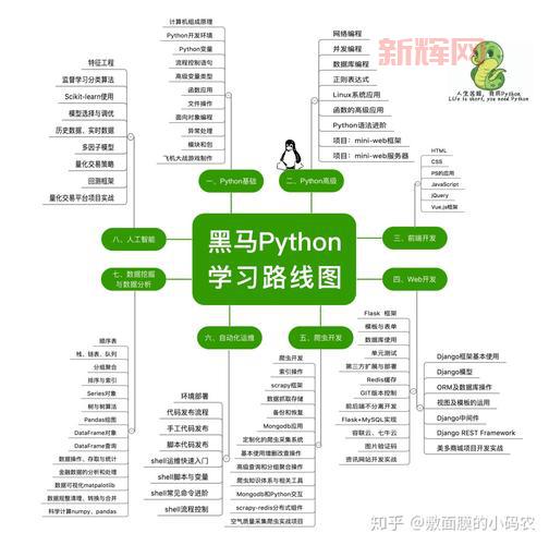 人工学院修改器怎么用？新手也能快速上手的教程！