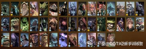 dota英雄站怎么用？新手入门到精通全攻略！