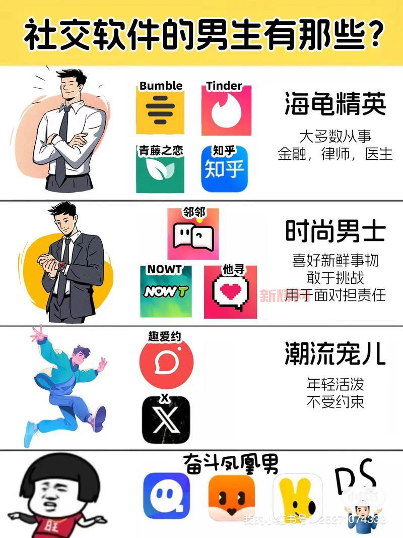 深夜必备！这10款软件让你晚上不寂寞，快来试试！