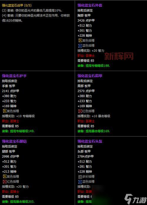 圣骑士装备选择困难？老玩家教你如何正确搭配！