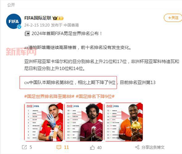 fifa14妖人表怎么用？新手必看妖人使用技巧！