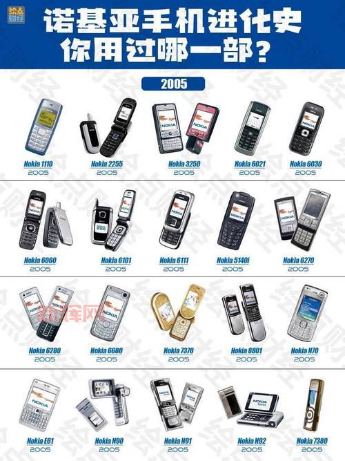 诺基亚110 4G手机配置与价格详情：适合低价入门用户
