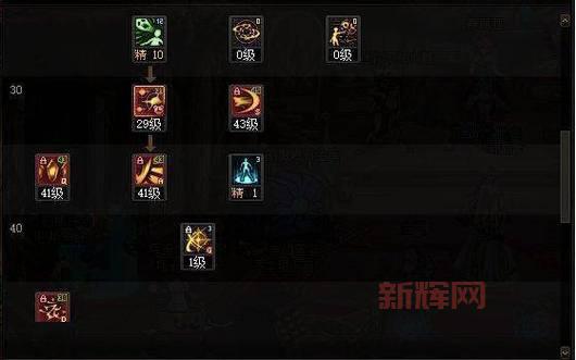 暗帝加点2021加点模拟器，一键生成你的专属加点！