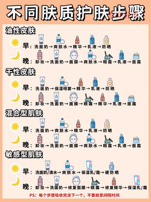xperl是什么？新手入门必看保姆级教程！