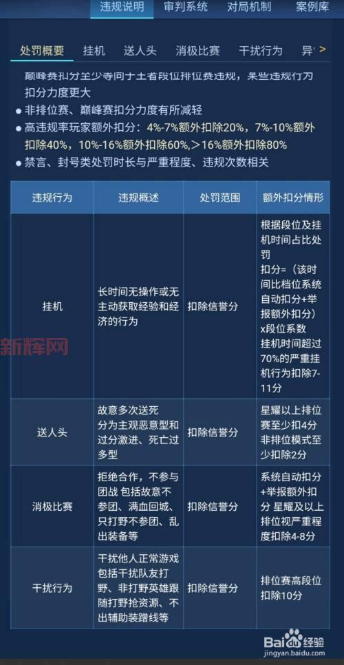 二战英雄修改器安全吗？用它会不会被封号啊？